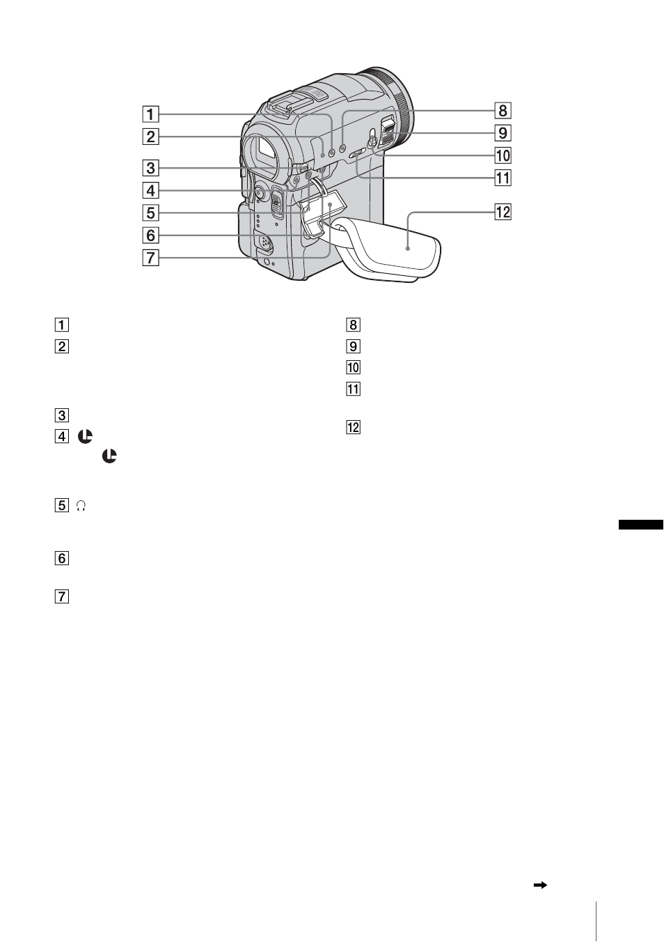 Sony DCR-PC330 User Manual | Page 129 / 136