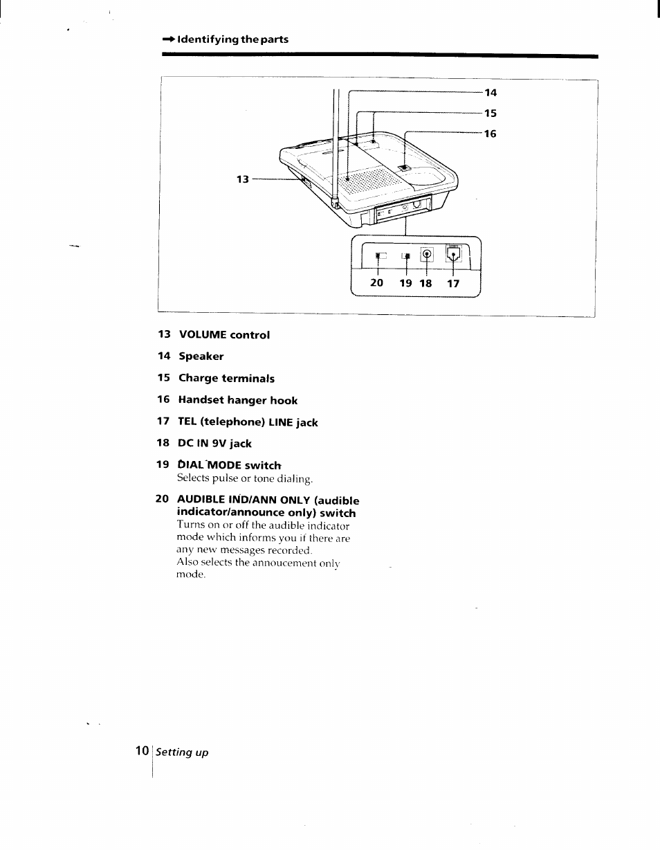 Sony SPP-AQ25 User Manual | Page 10 / 88