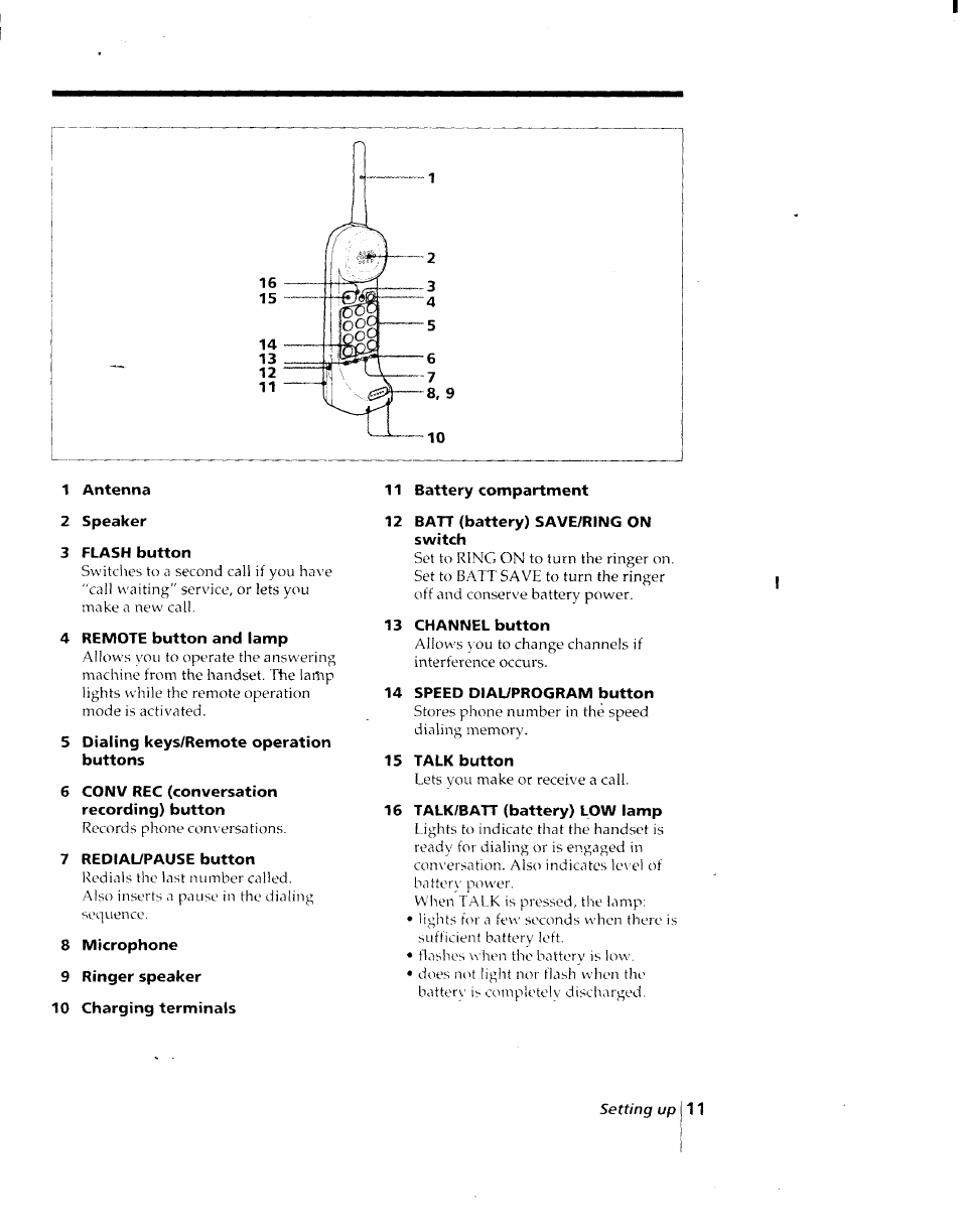 1 antenna, 2 speaker, 3 flash button | 4 remote button and lamp, 5 dialing keys/remote operation buttons, 6 conv rec (conversation recording) button, 7 redial/pause button, 8 microphone, 9 ringer speaker, 10 charging terminals | Sony SPP-AQ25 User Manual | Page 11 / 88