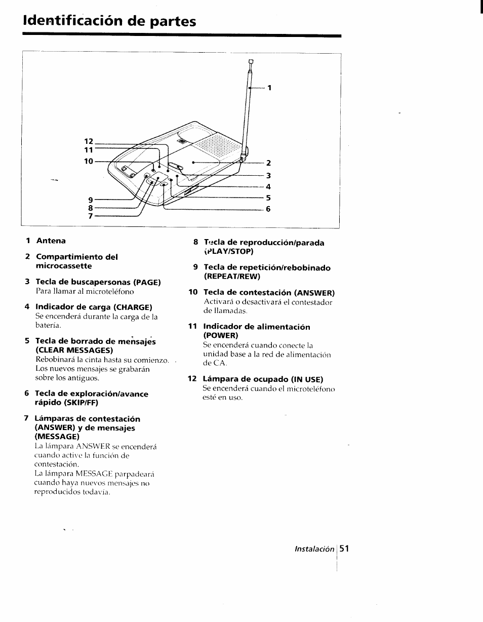 Identificación de partes | Sony SPP-AQ25 User Manual | Page 54 / 88