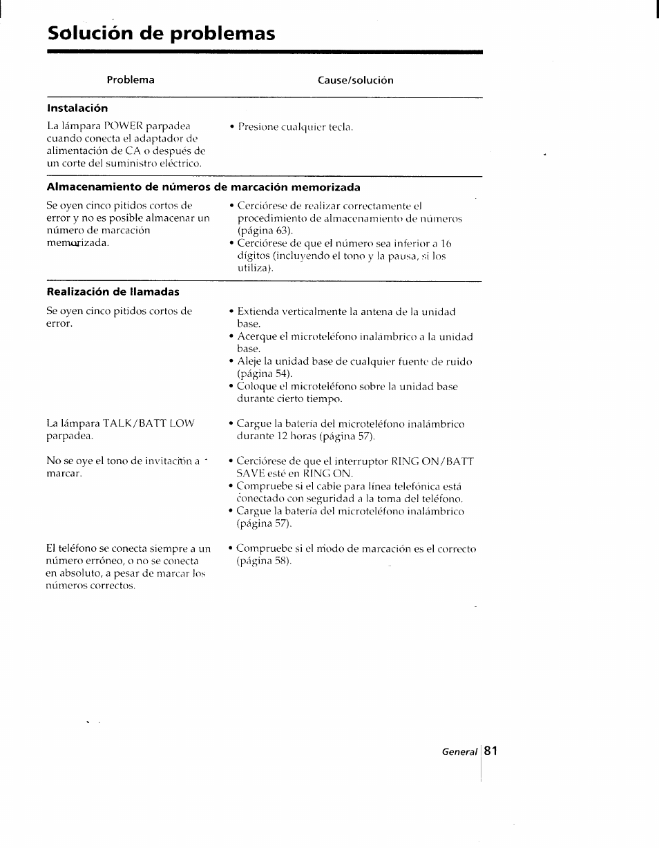 Solución de problemas, Instalación, Almacenamiento de números de marcación memorizada | Realización de llamadas | Sony SPP-AQ25 User Manual | Page 84 / 88