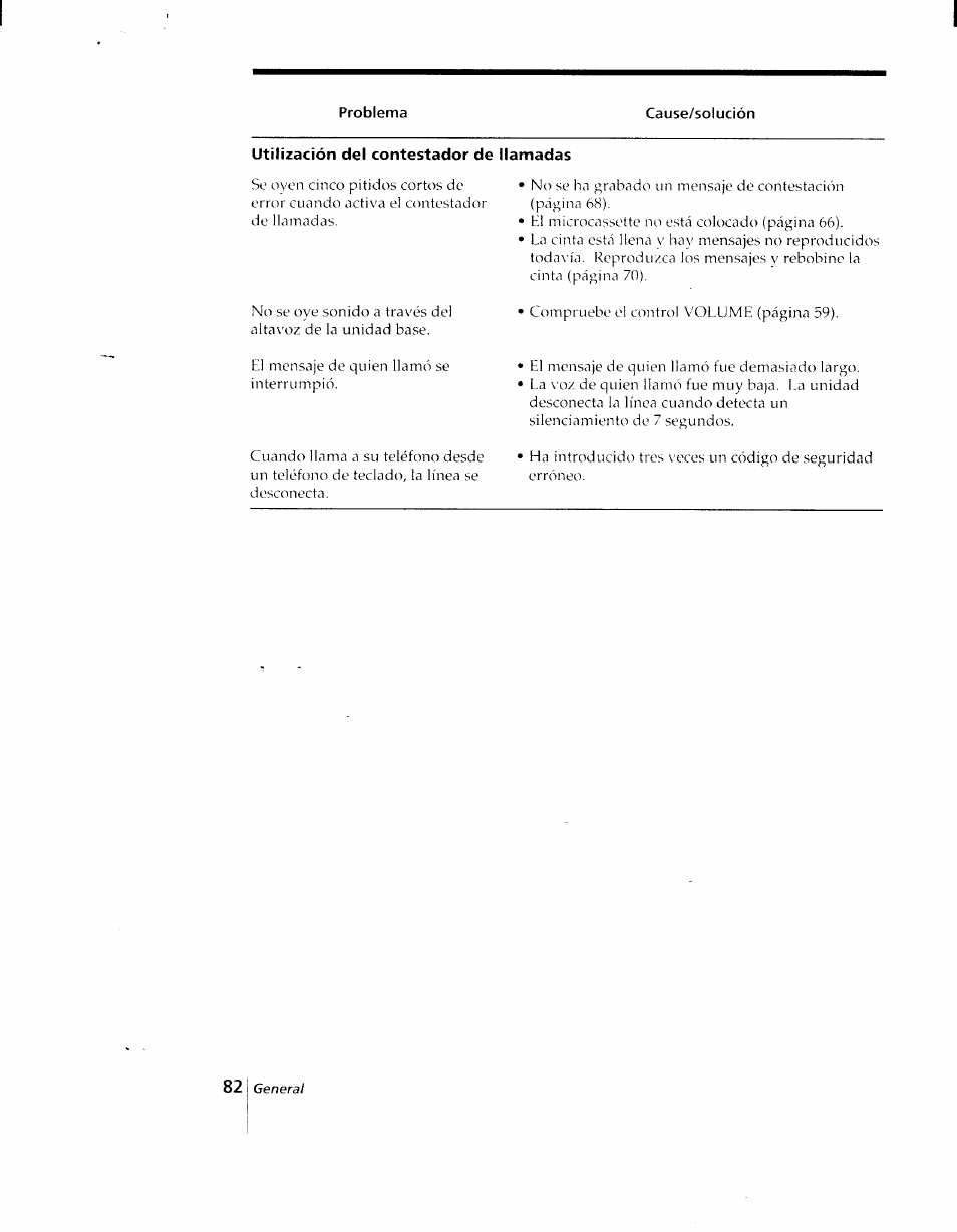 Utilización del contestador de llamadas | Sony SPP-AQ25 User Manual | Page 85 / 88