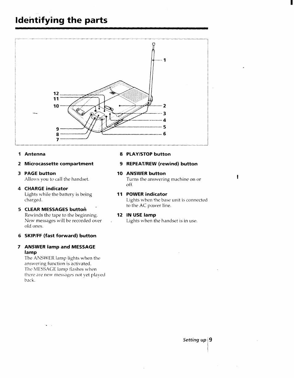 2 microcassette compartment, 4 charge indicator, 5 clear messages button | 6 skip/ff (fast forward) button, 7 answer lamp and message lamp, 9 repeat/rew (rewind) button, 10 answer button, 11 power indicator, 12 in use lamp, Identifying the parts | Sony SPP-AQ25 User Manual | Page 9 / 88