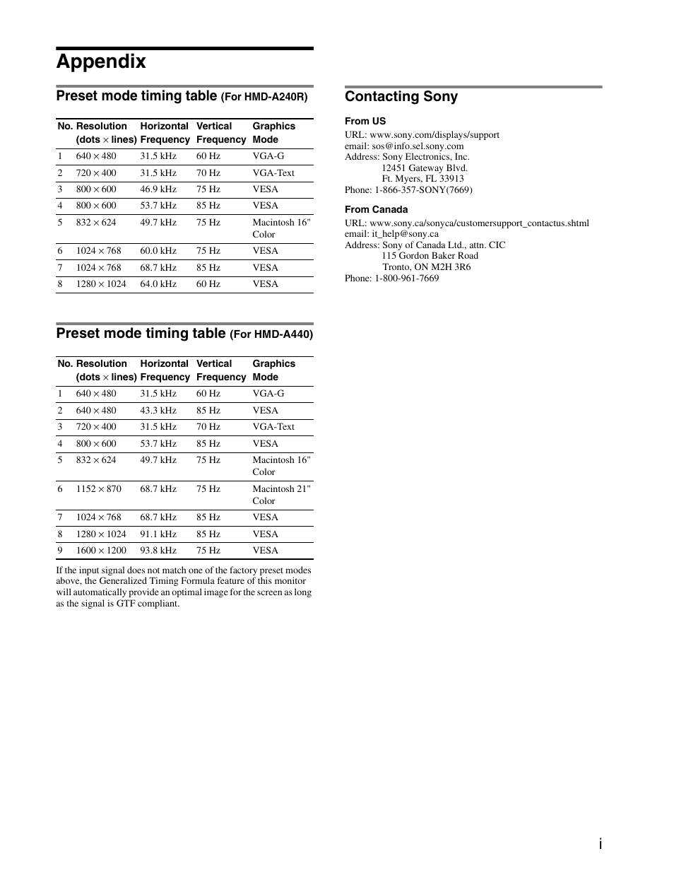 Appendix, Preset mode timing table, Contacting sony | Sony HMD-A440 User Manual | Page 21 / 24