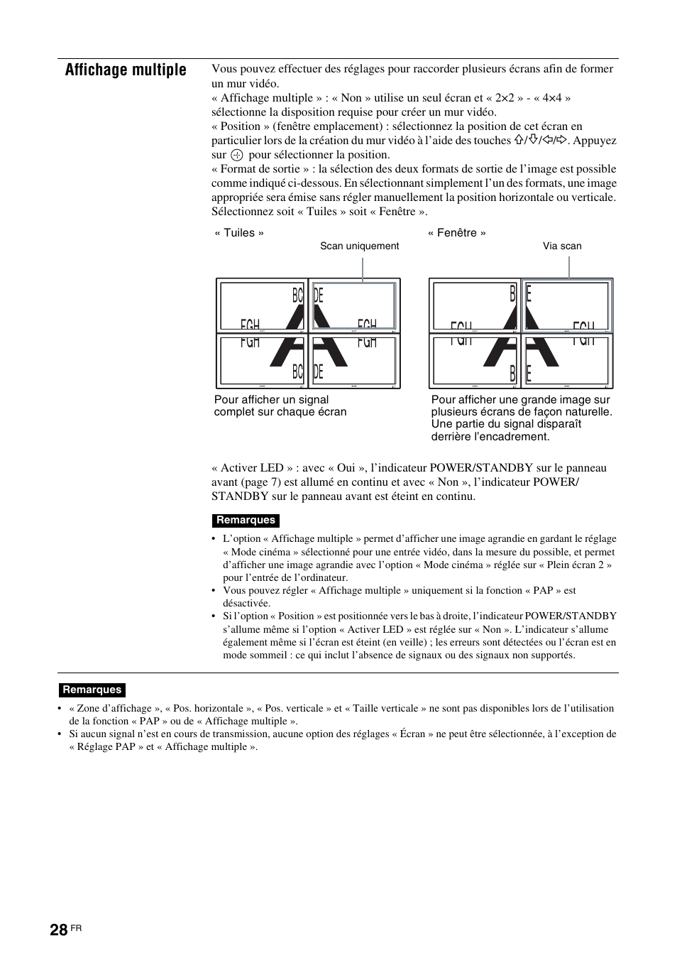 Affichage multiple | Sony FWD-32LX2F User Manual | Page 104 / 255