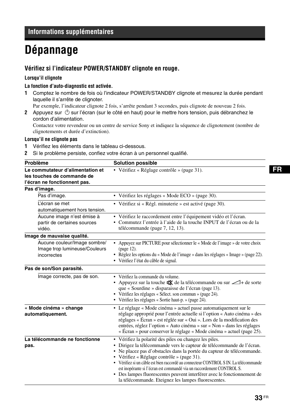 Informations supplémentaires, Dépannage | Sony FWD-32LX2F User Manual | Page 109 / 255