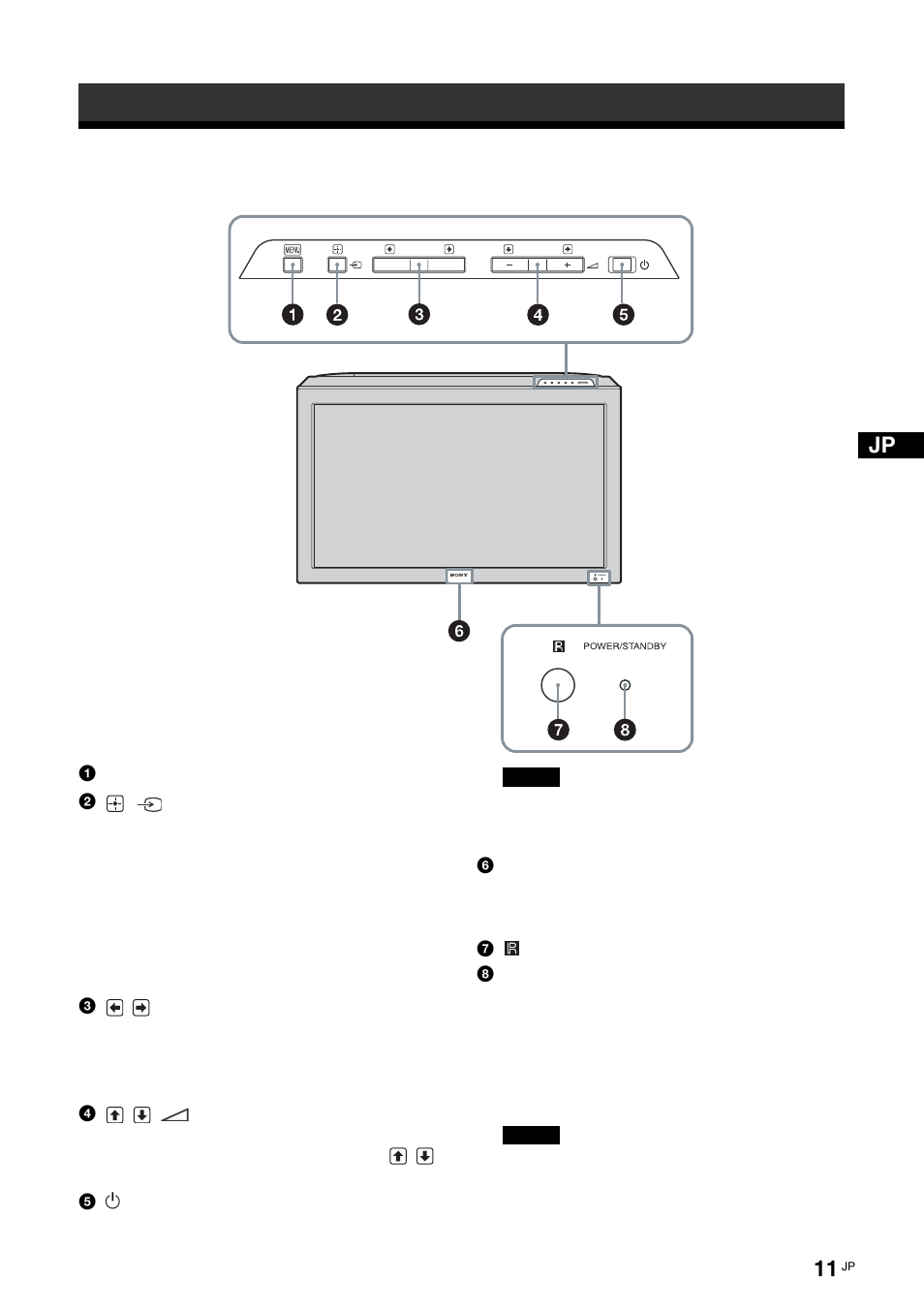 各部の名称と働き, 前面パネル | Sony FWD-32LX2F User Manual | Page 11 / 255