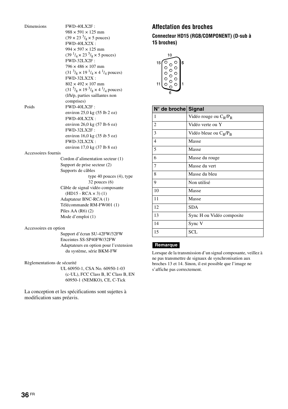 Affectation des broches | Sony FWD-32LX2F User Manual | Page 112 / 255