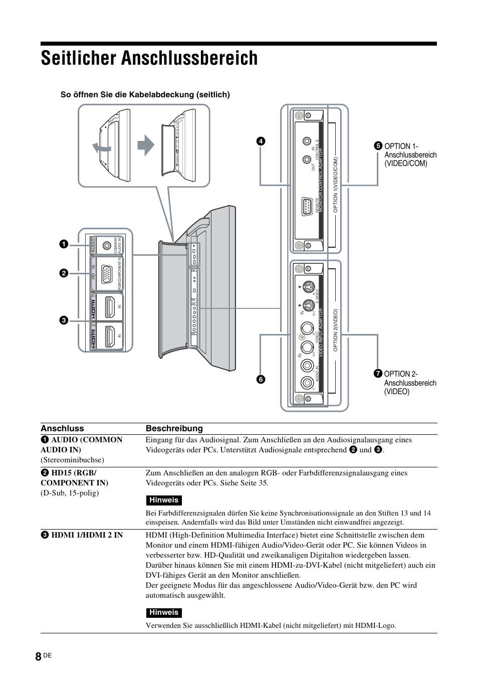 Seitlicher anschlussbereich, Anschluss beschreibung, So öffnen sie die kabelabdeckung (seitlich) | Option 2- anschlussbereich (video), Option 1- anschlussbereich (video/com) | Sony FWD-32LX2F User Manual | Page 120 / 255