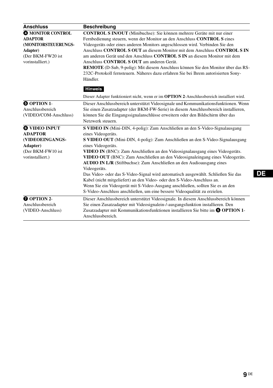 Sony FWD-32LX2F User Manual | Page 121 / 255
