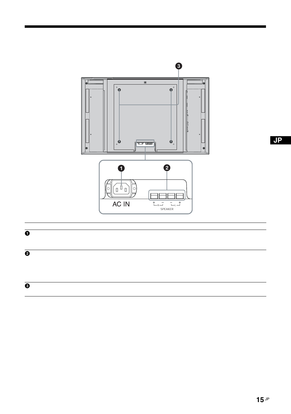 後面パネル | Sony FWD-32LX2F User Manual | Page 15 / 255