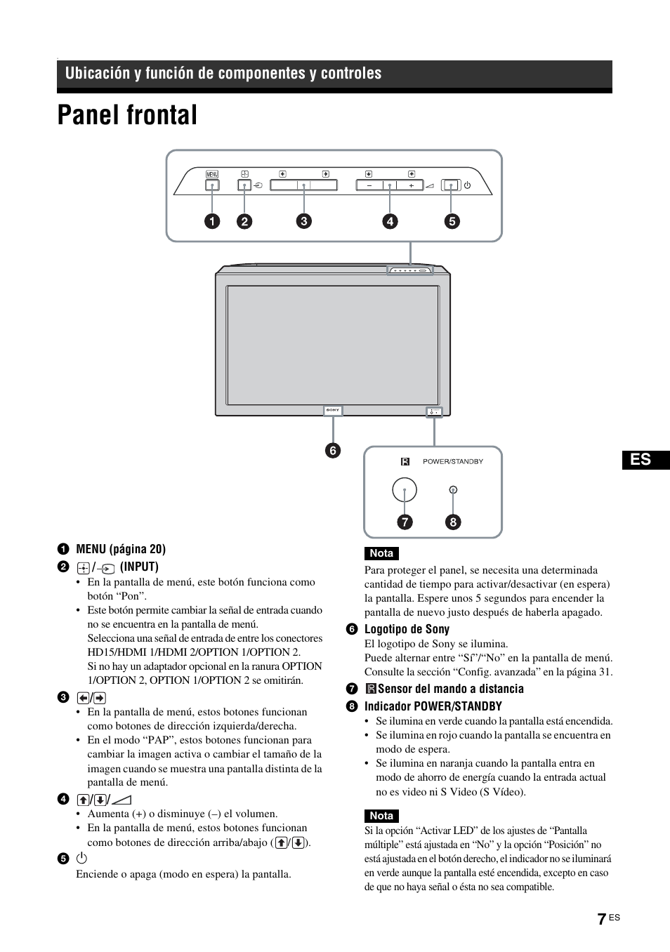Ubicación y función de componentes y controles, Panel frontal | Sony FWD-32LX2F User Manual | Page 155 / 255