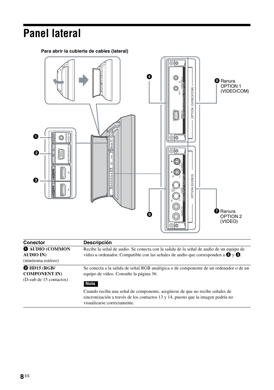 Panel lateral, Conector descripción, Para abrir la cubierta de cables (lateral) | Ranura option 2 (video), Ranura option 1 (video/com) | Sony FWD-32LX2F User Manual | Page 156 / 255