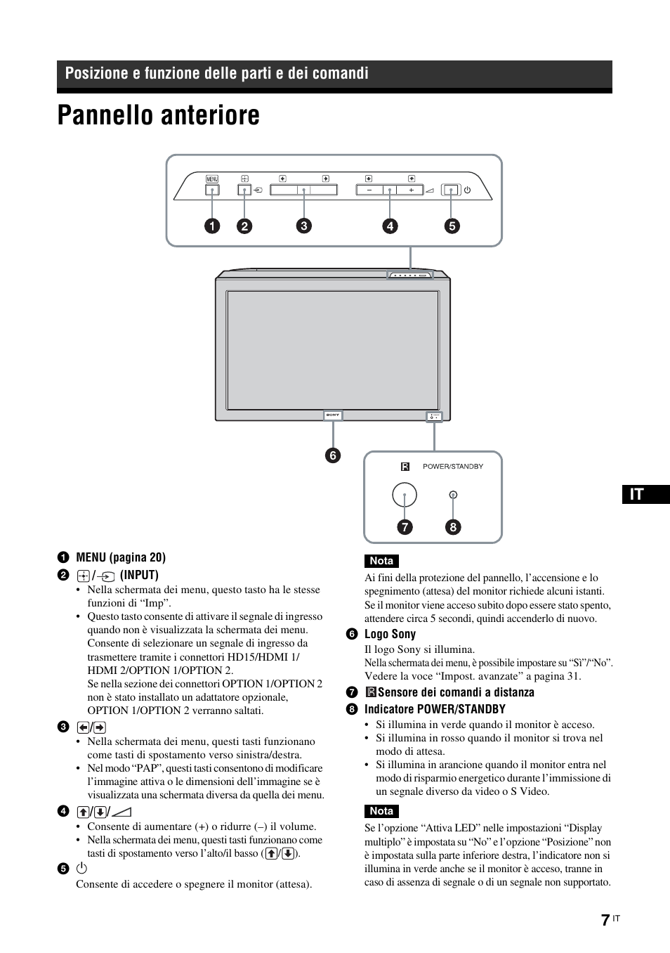 Posizione e funzione delle parti e dei comandi, Pannello anteriore | Sony FWD-32LX2F User Manual | Page 191 / 255
