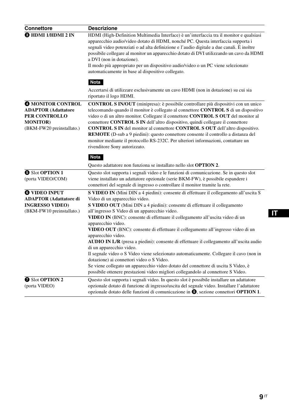 Sony FWD-32LX2F User Manual | Page 193 / 255