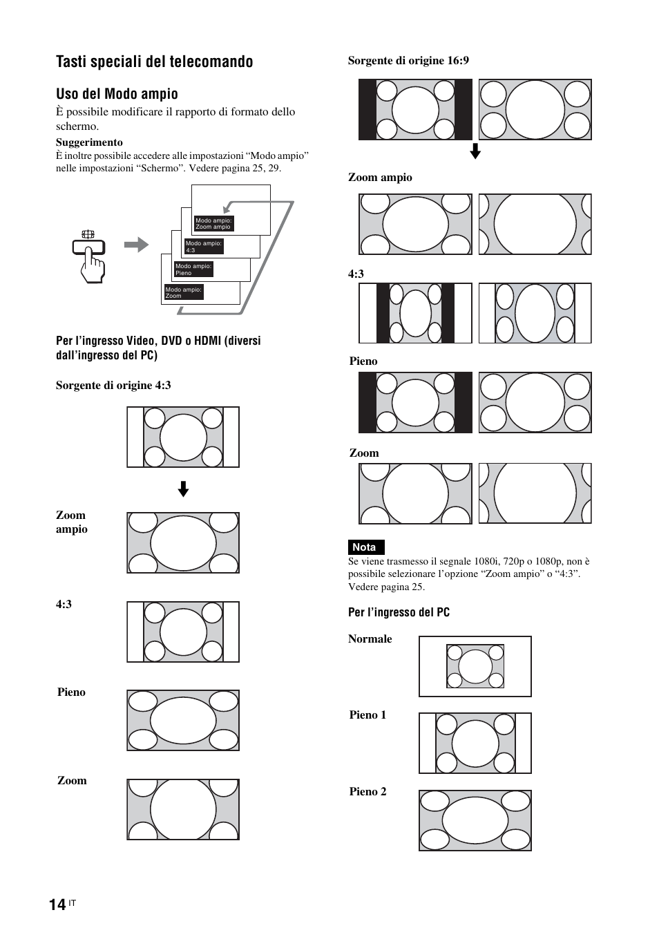 Tasti speciali del telecomando, Uso del modo ampio | Sony FWD-32LX2F User Manual | Page 198 / 255