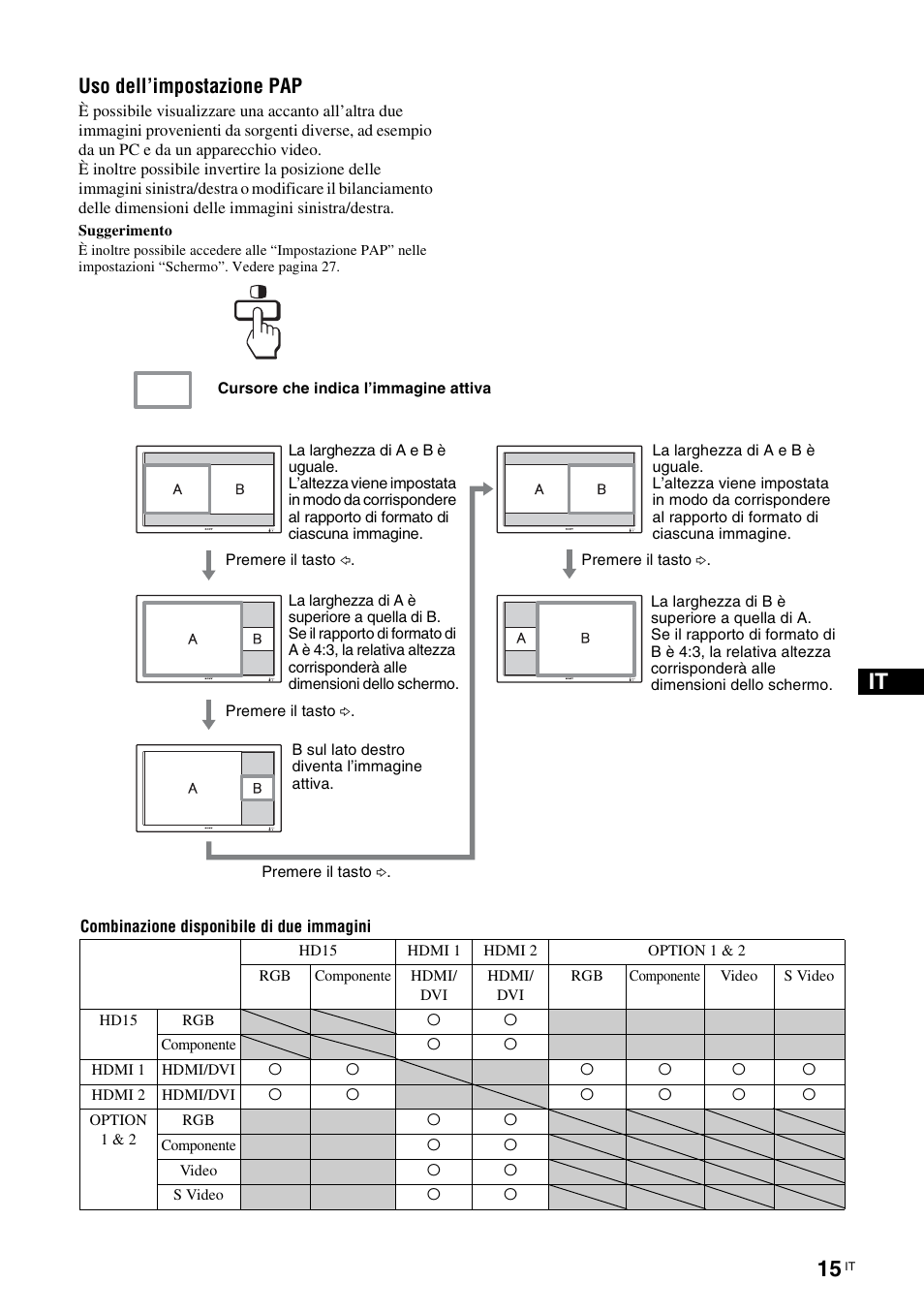 Uso dell’impostazione pap | Sony FWD-32LX2F User Manual | Page 199 / 255