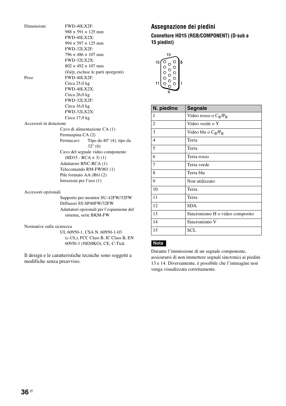 Assegnazione dei piedini | Sony FWD-32LX2F User Manual | Page 220 / 255
