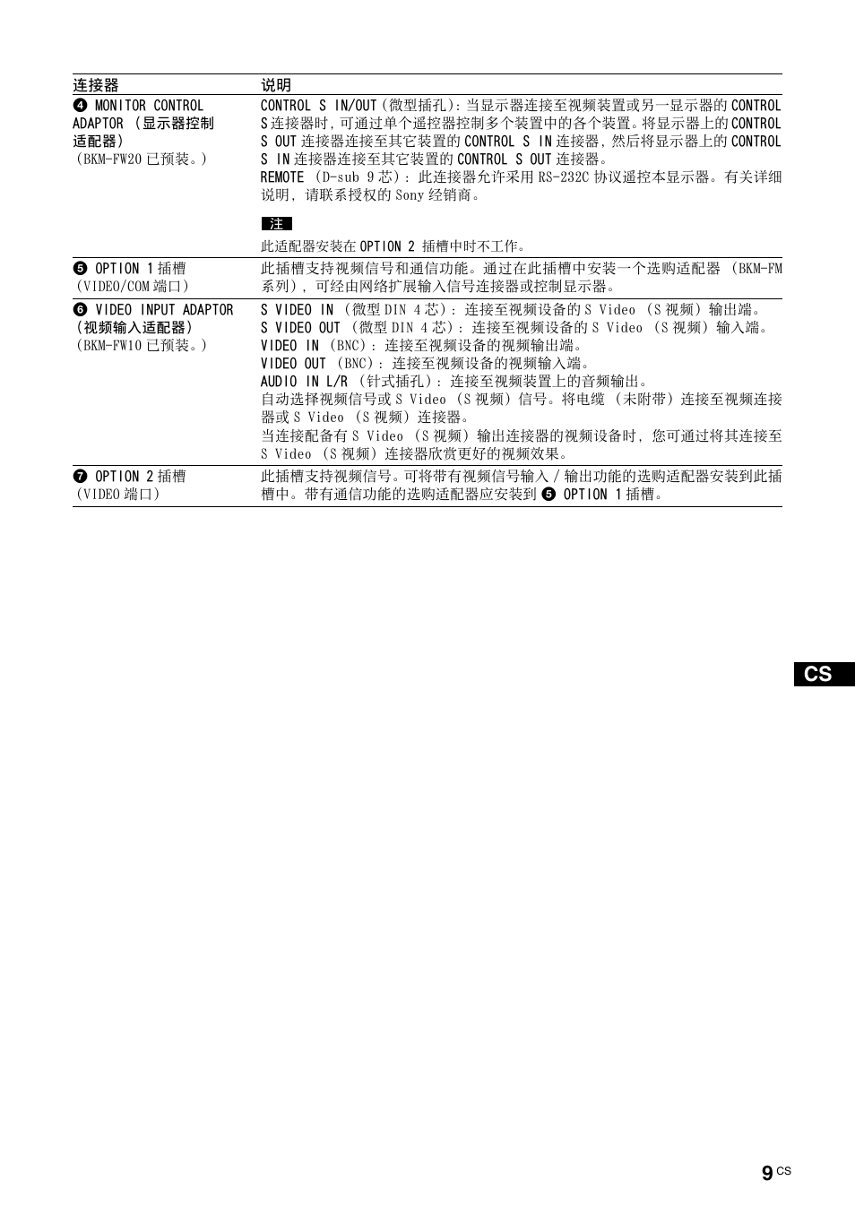 Sony FWD-32LX2F User Manual | Page 229 / 255