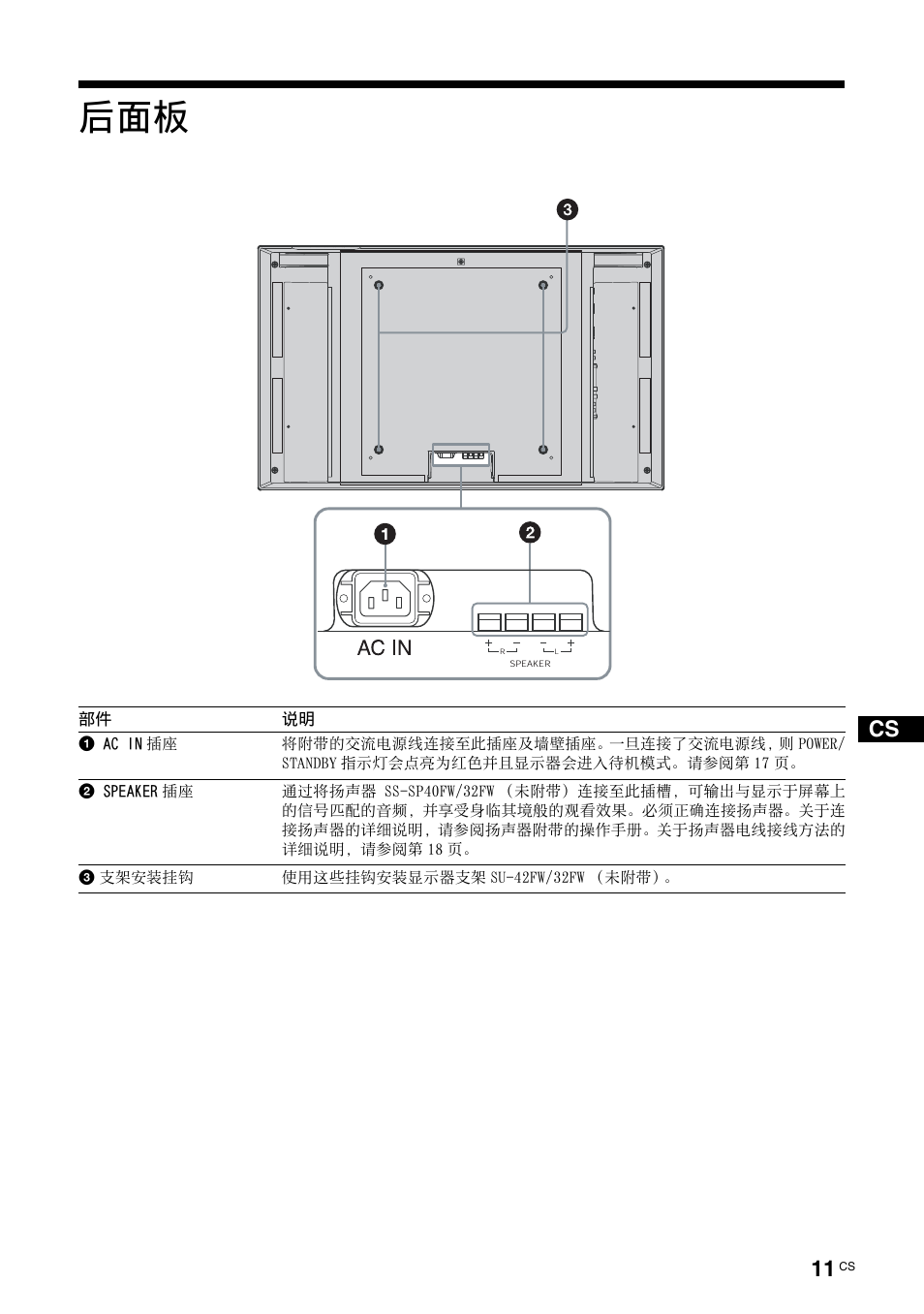 Sony FWD-32LX2F User Manual | Page 231 / 255