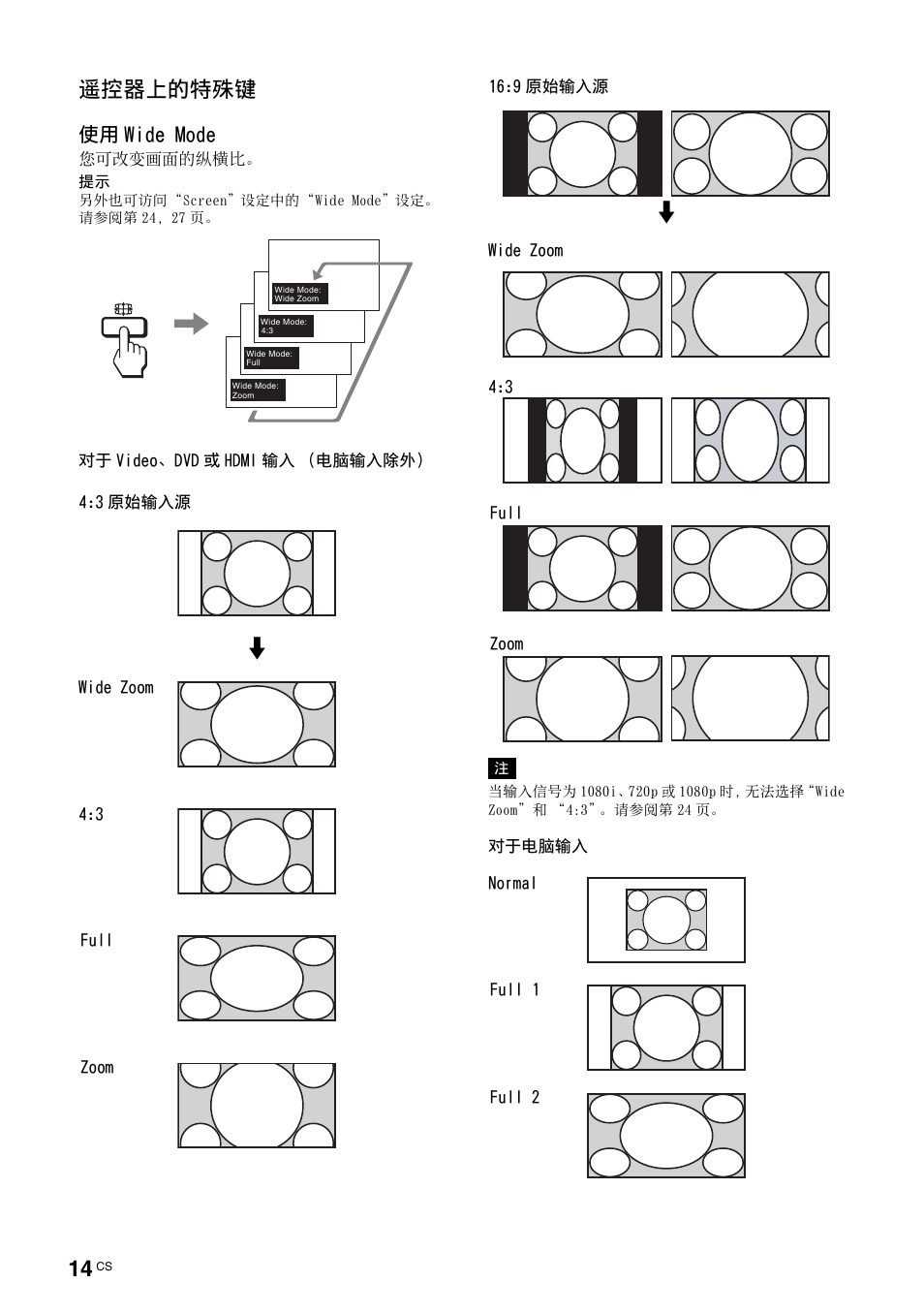 遥控器上的特殊键, 使用wide mode, 使用 wide mode | Sony FWD-32LX2F User Manual | Page 234 / 255