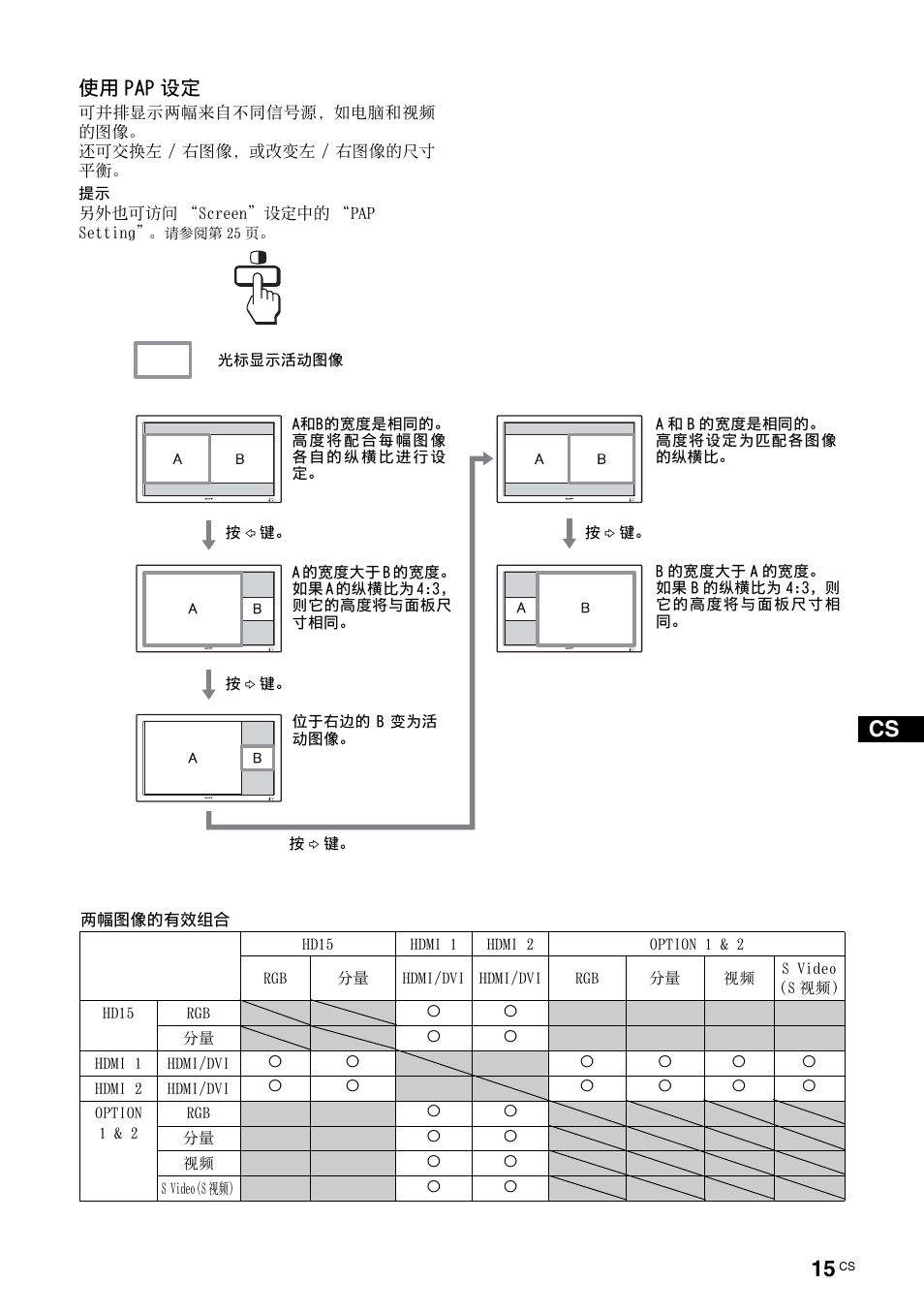 使用pap设定, 使用 pap 设定 | Sony FWD-32LX2F User Manual | Page 235 / 255