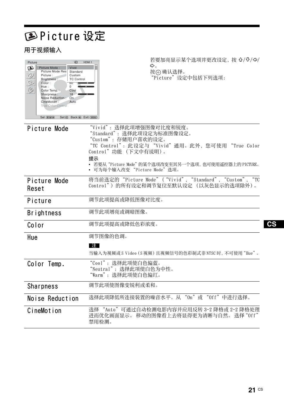 Picture设定, Picture 设定, 第 21 页 | 第 21, 2, Picture mode, Picture mode reset, Picture, Brightness, Color, Color temp | Sony FWD-32LX2F User Manual | Page 241 / 255