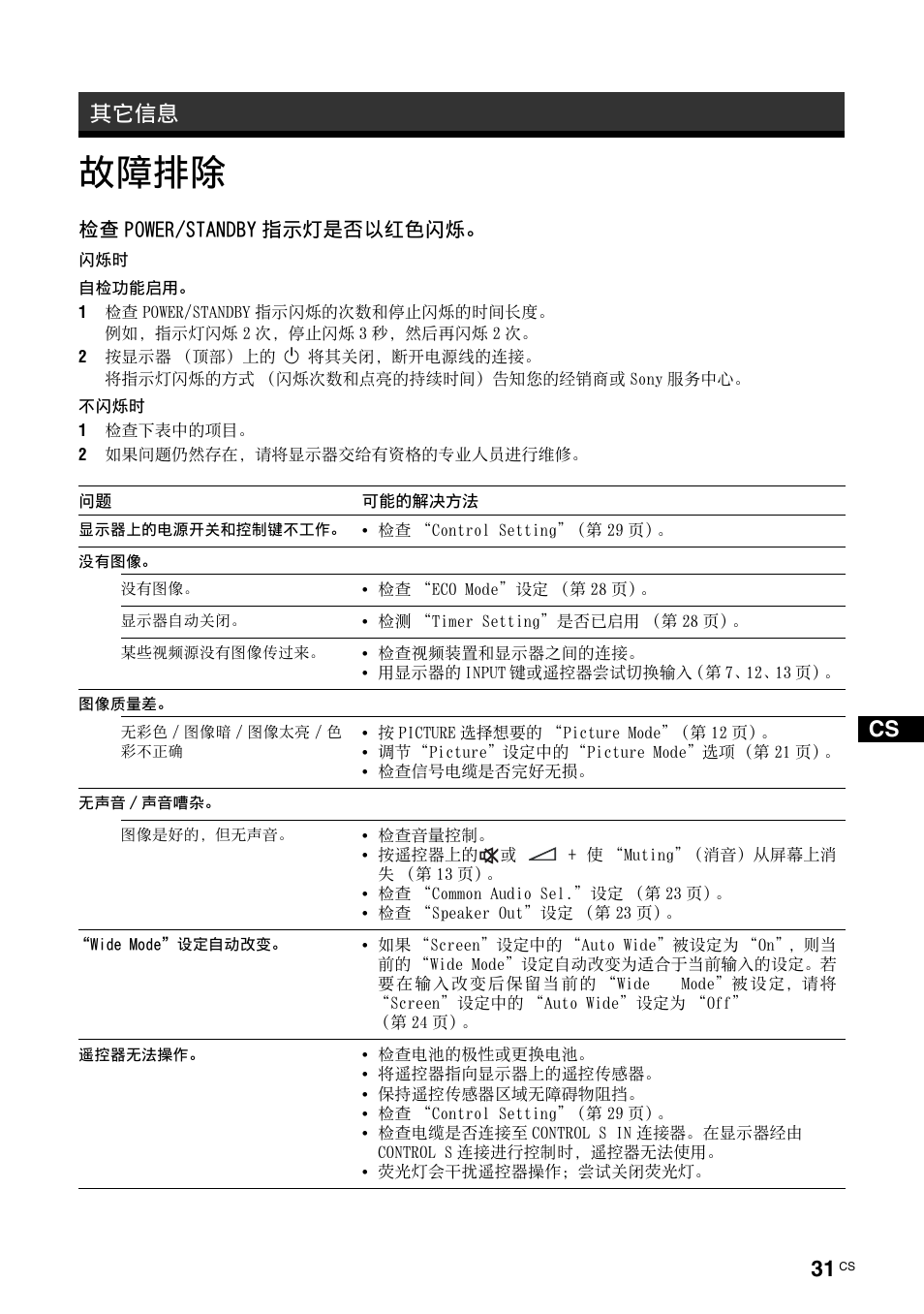其它信息, 故障排除 | Sony FWD-32LX2F User Manual | Page 251 / 255