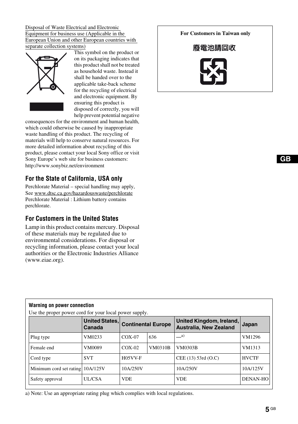 Sony FWD-32LX2F User Manual | Page 45 / 255