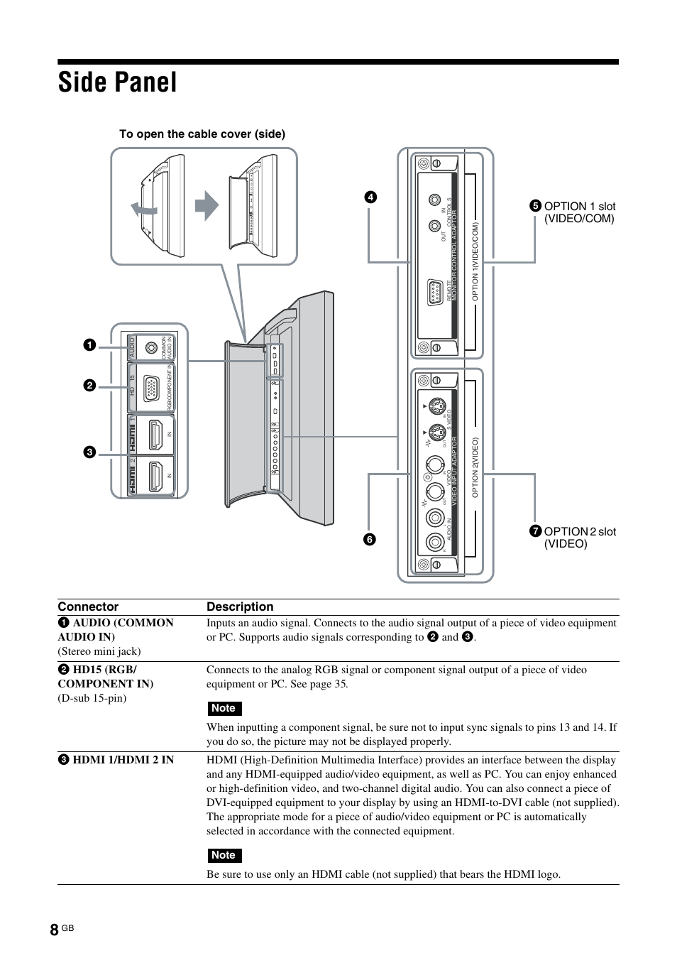 Side panel, Connector description, Option 2 slot (video) | Option 1 slot (video/com) | Sony FWD-32LX2F User Manual | Page 48 / 255