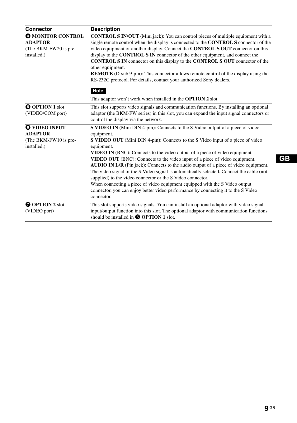 Sony FWD-32LX2F User Manual | Page 49 / 255