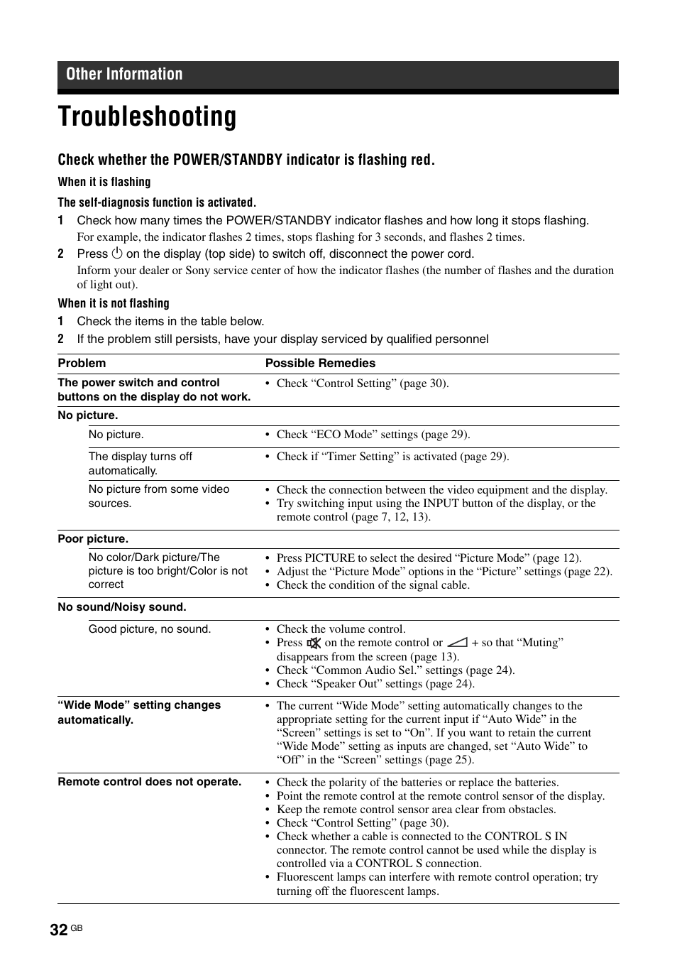 Other information, Troubleshooting | Sony FWD-32LX2F User Manual | Page 72 / 255