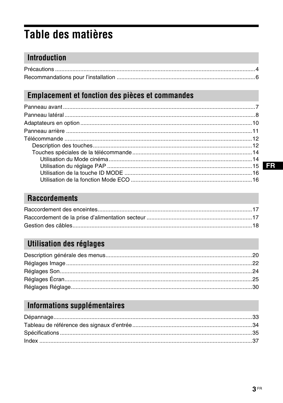 Sony FWD-32LX2F User Manual | Page 79 / 255