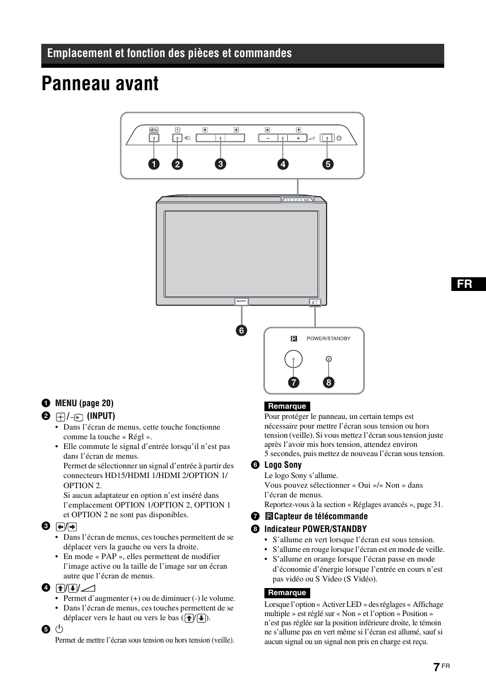 Emplacement et fonction des pièces et commandes, Panneau avant | Sony FWD-32LX2F User Manual | Page 83 / 255