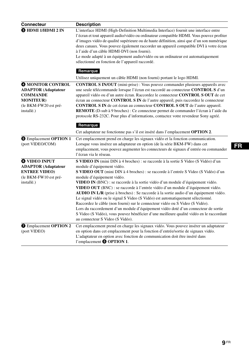 Sony FWD-32LX2F User Manual | Page 85 / 255