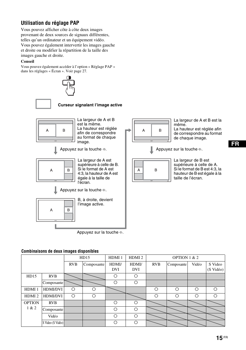 Utilisation du réglage pap | Sony FWD-32LX2F User Manual | Page 91 / 255