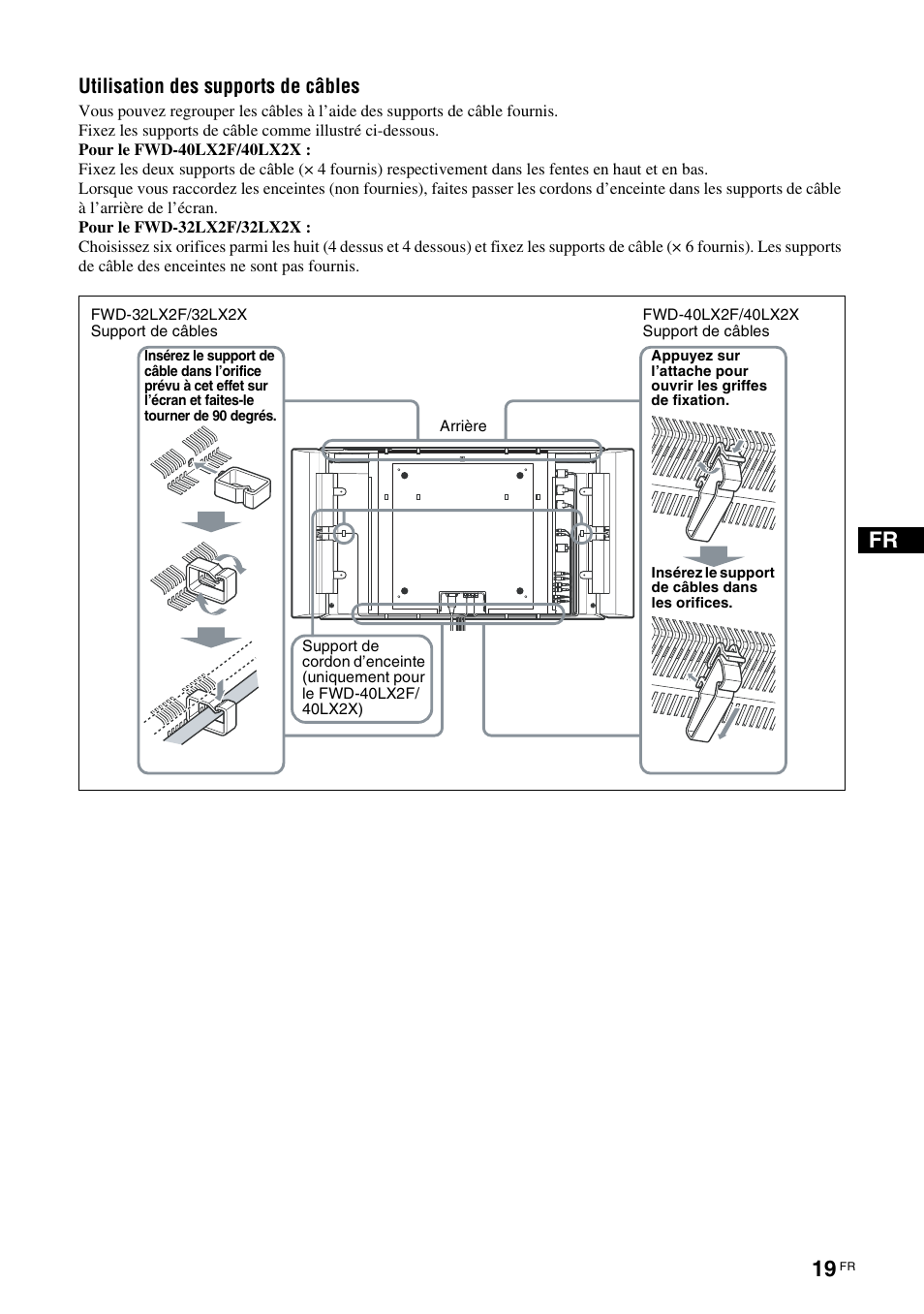 Sony FWD-32LX2F User Manual | Page 95 / 255