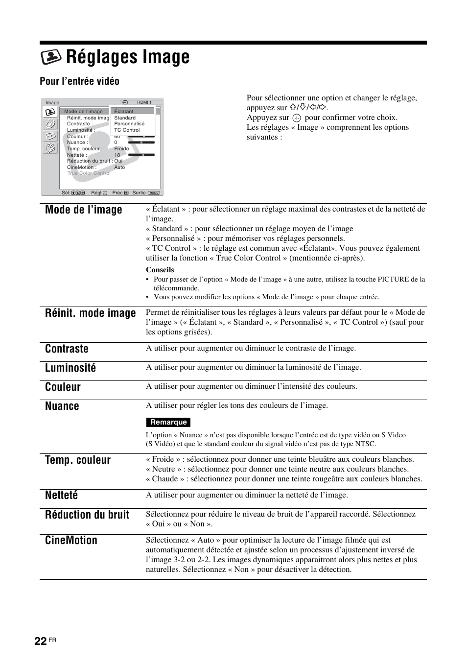 Réglages image, Mode de l’image, Réinit. mode image | Contraste, Luminosité, Couleur, Nuance, Temp. couleur, Netteté, Réduction du bruit | Sony FWD-32LX2F User Manual | Page 98 / 255