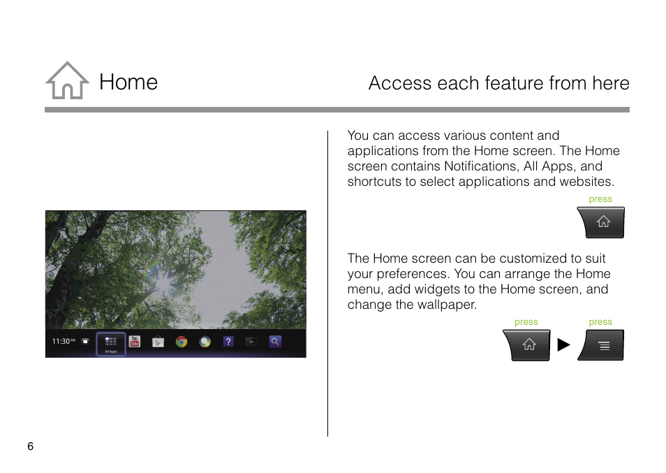 Home, Access each feature from here | Sony NSZ-GS8 User Manual | Page 6 / 16