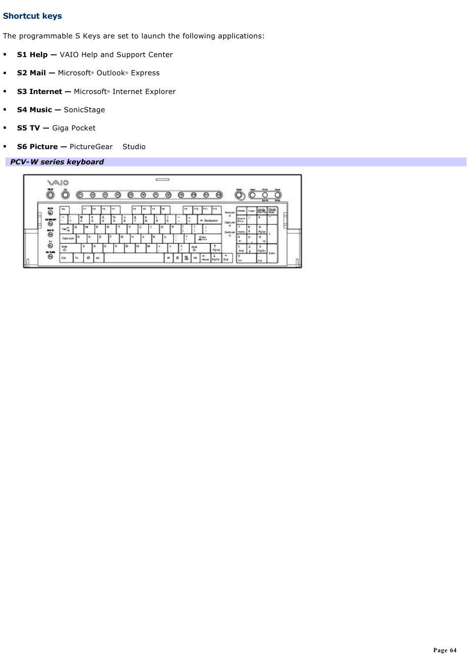 Shortcut keys | Sony PCV-W510G User Manual | Page 64 / 129