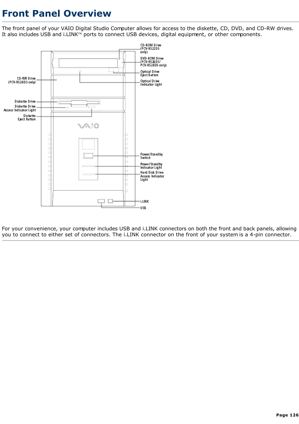 Front panel overview | Sony PCV-R526DS User Manual | Page 126 / 245