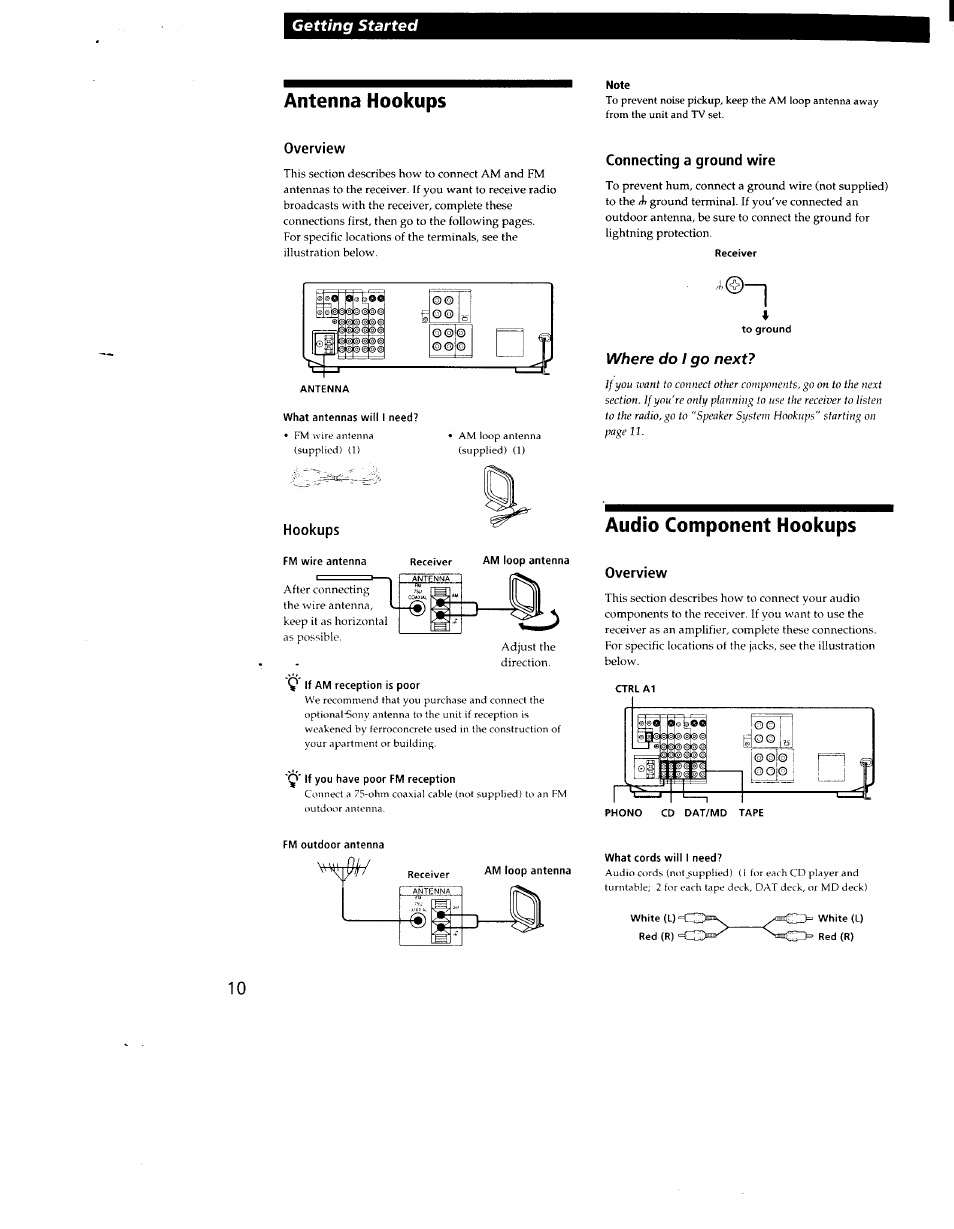 Audio component hookups, Getting started | Sony STR-DE905G User Manual | Page 10 / 51