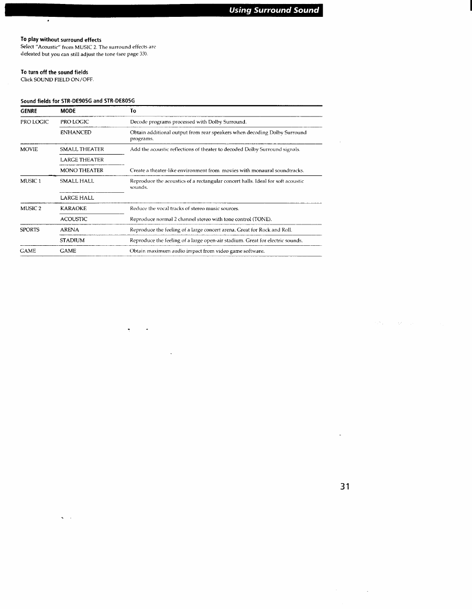 Using surround sound | Sony STR-DE905G User Manual | Page 31 / 51