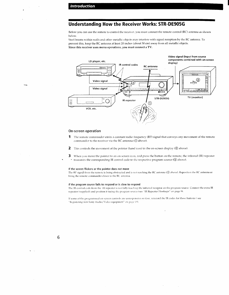 Understanding how the receiver works: str-de905g, Introduction | Sony STR-DE905G User Manual | Page 6 / 51