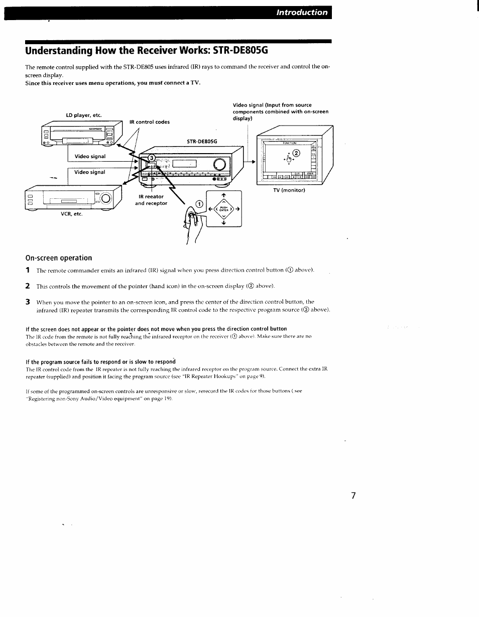 Understanding how the receiver works: str-de805g, Introduction | Sony STR-DE905G User Manual | Page 7 / 51