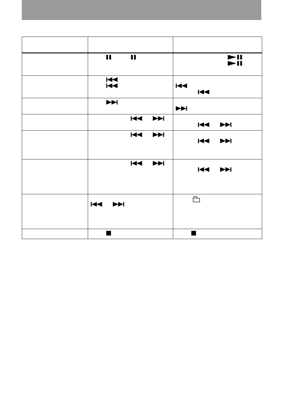 Sony MZ-NF610 User Manual | Page 26 / 124