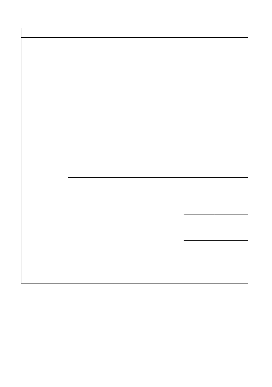 Sony MZ-NF610 User Manual | Page 54 / 124