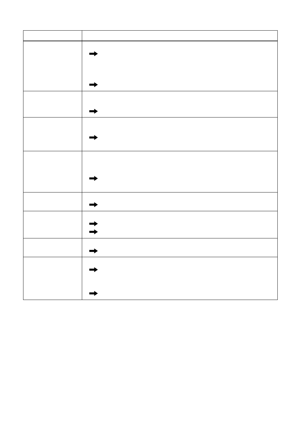 Sony MZ-NF610 User Manual | Page 80 / 124