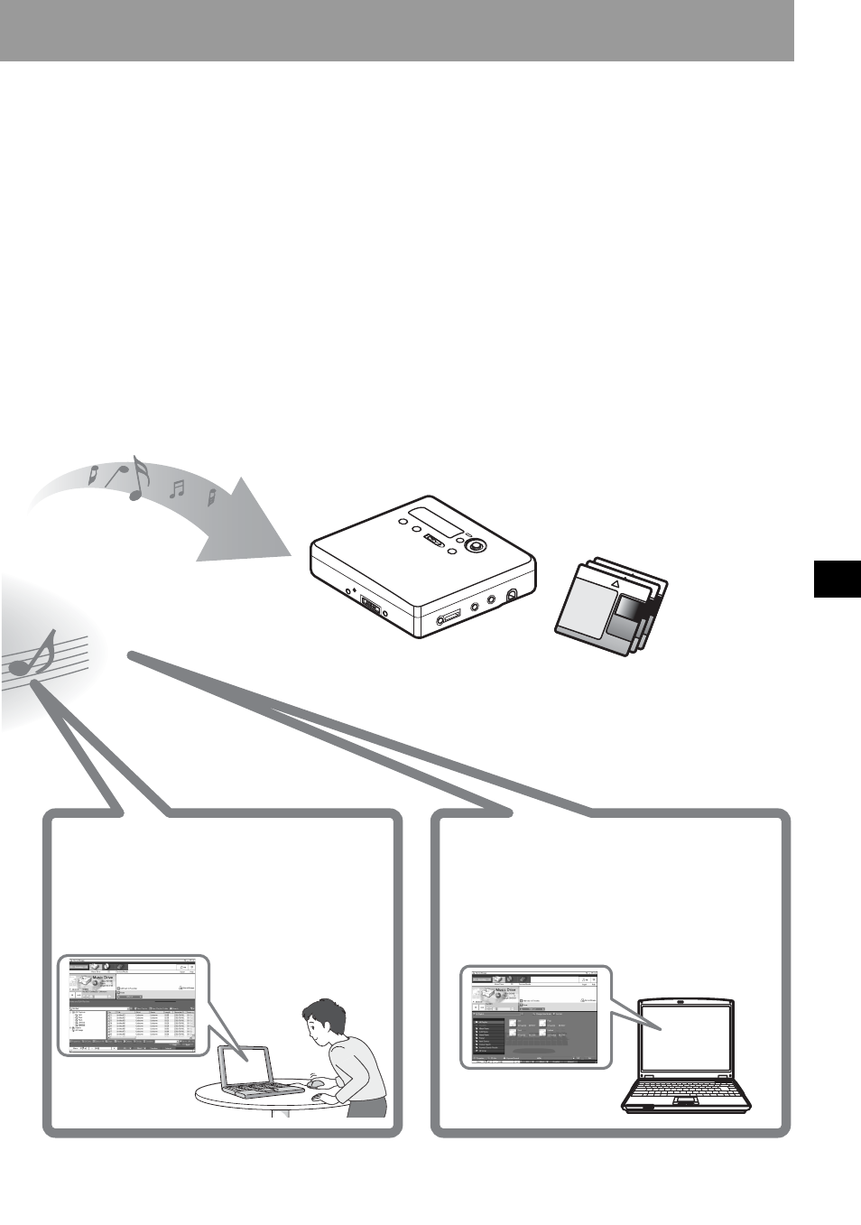 What is a net md, Editing, Transferring audio data to the net md | Creating a music library | Sony MZ-NF610 User Manual | Page 85 / 124