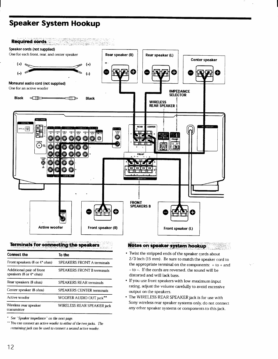 Speaker system hookup, Terminals for connecting utespeakca, Ndtes on s|ieaker system hookup | Required cords | Sony STR-DE725 User Manual | Page 11 / 47